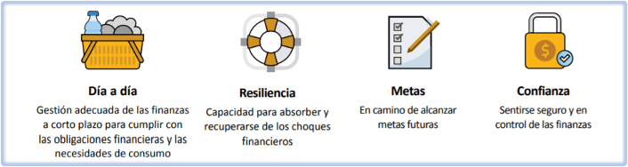 Bono de Inclusión Financiera image